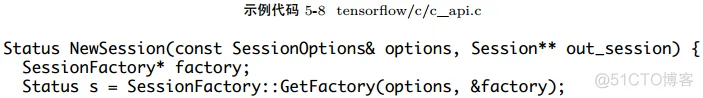 TensorFlow 架构源码 tensorflow架构图_tensorflow http调用_29